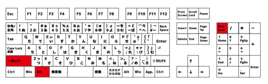 Alt」キーと左の「Shift」キーと「NumLock」キーを同時に押しでマウスキーの機能変更