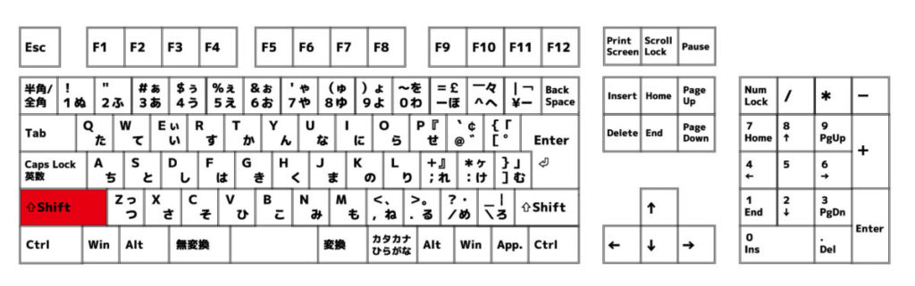 「Shift」キーを8秒間長押しでフィルターキーの機能変更